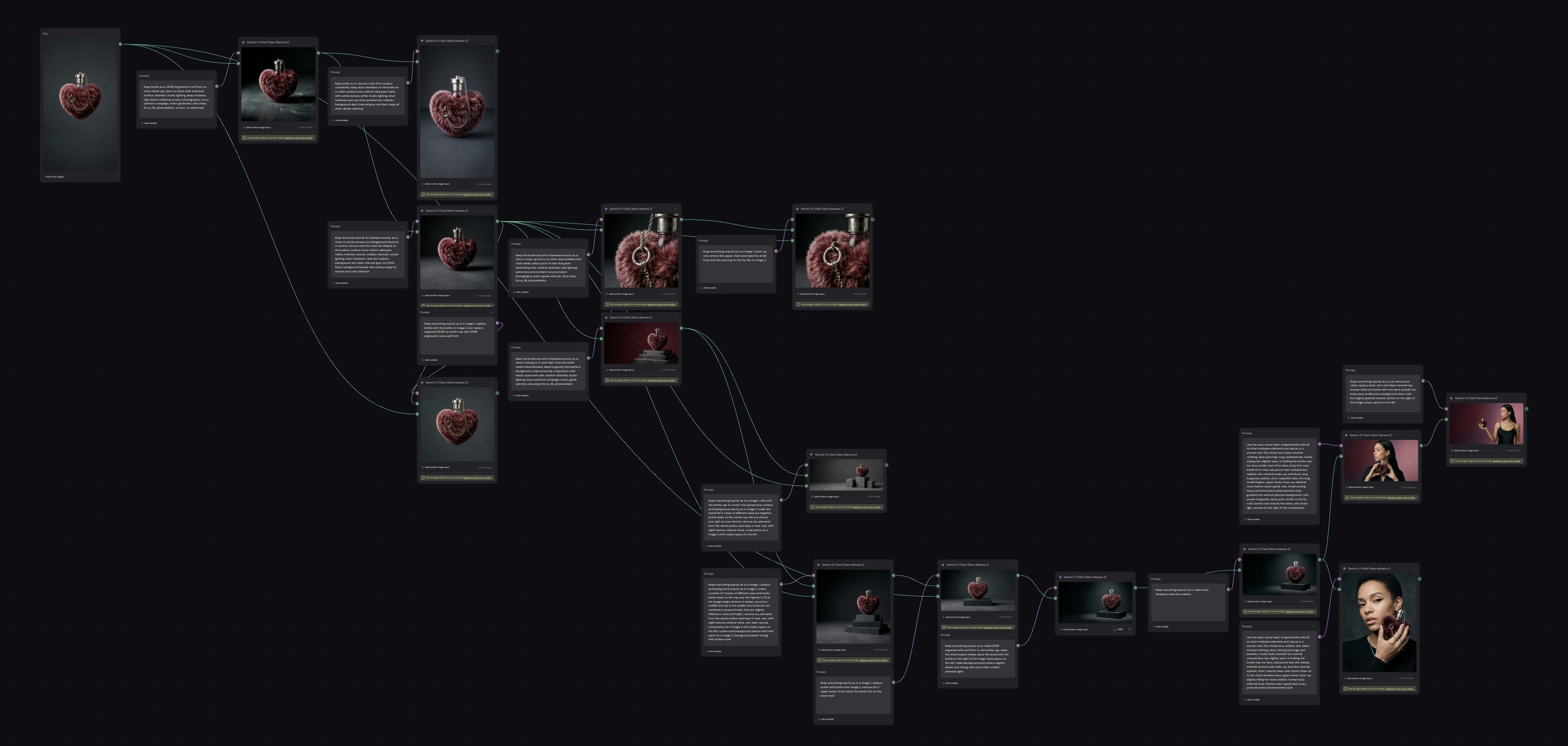 Weavy workflow overview