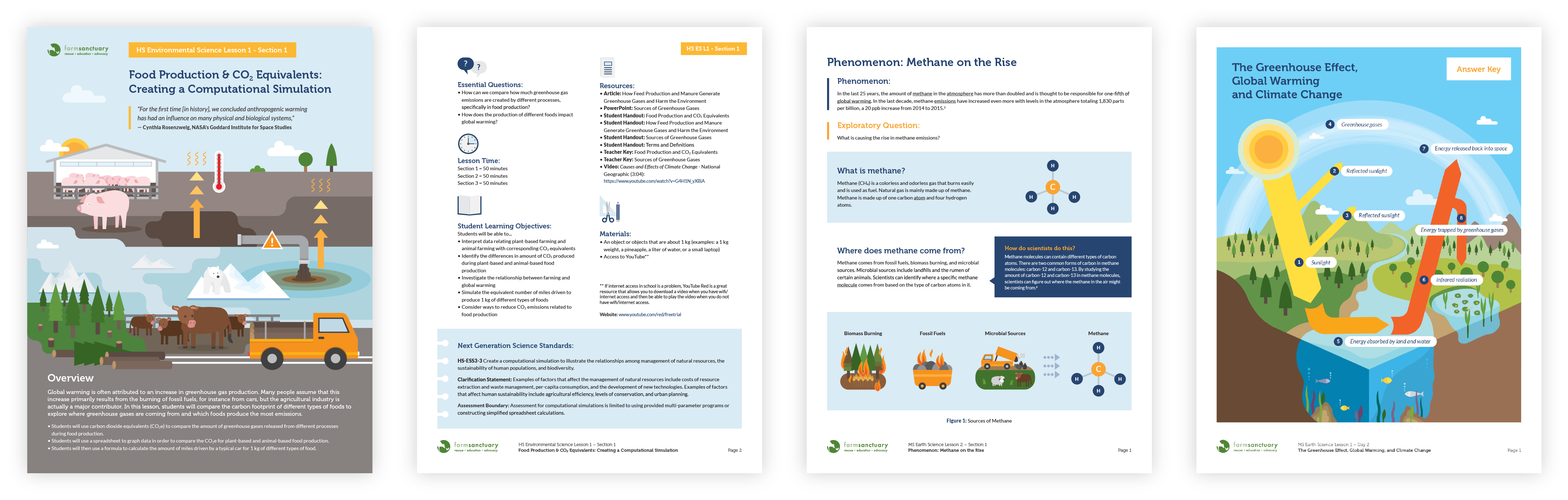Pages from the curriculum