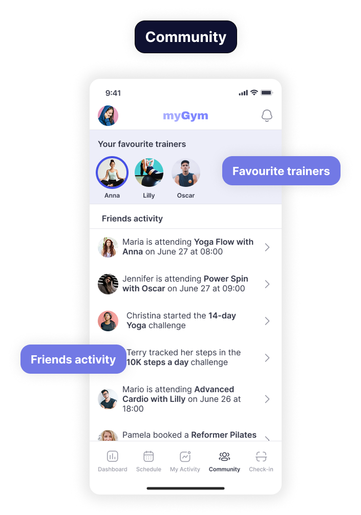 Community screen
